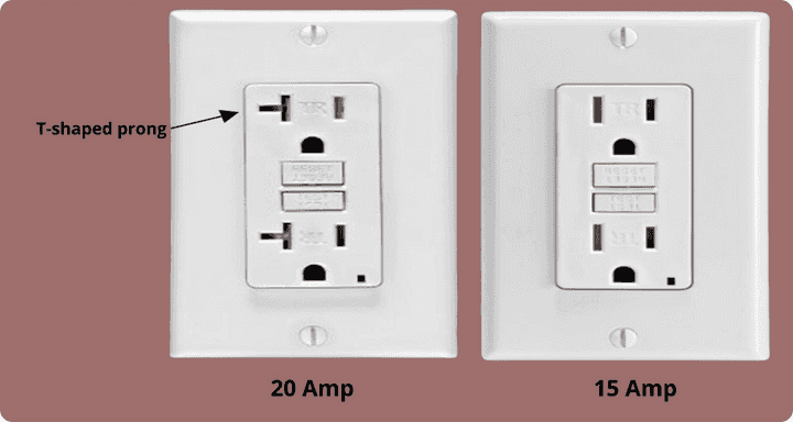 outlet is a 20 amp or a 15 amp