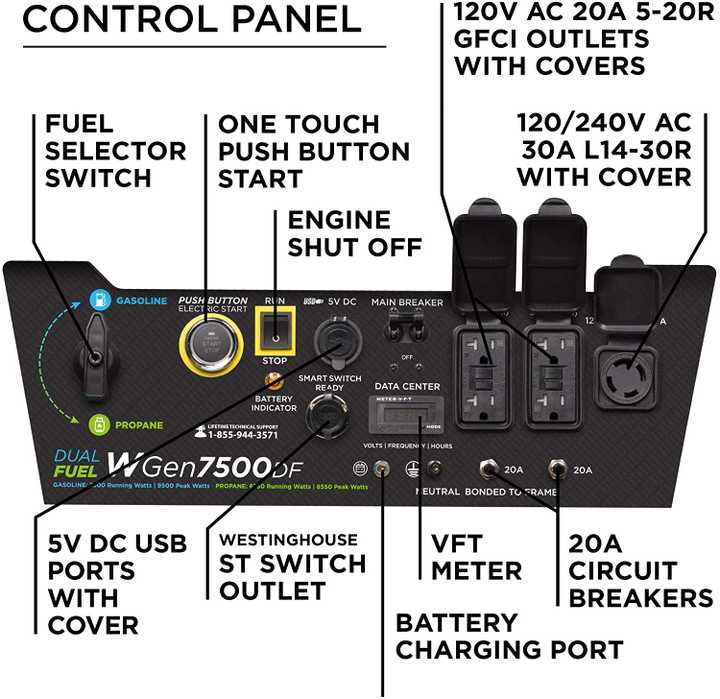 Westinghouse WGen7500DF Dual Fuel Portable Generator