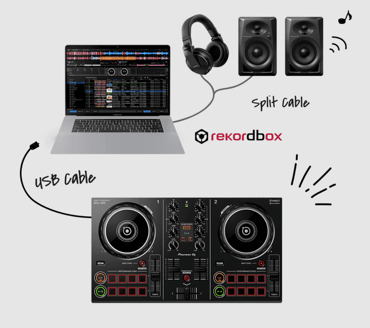 Connecting speakers and headphones with laptops